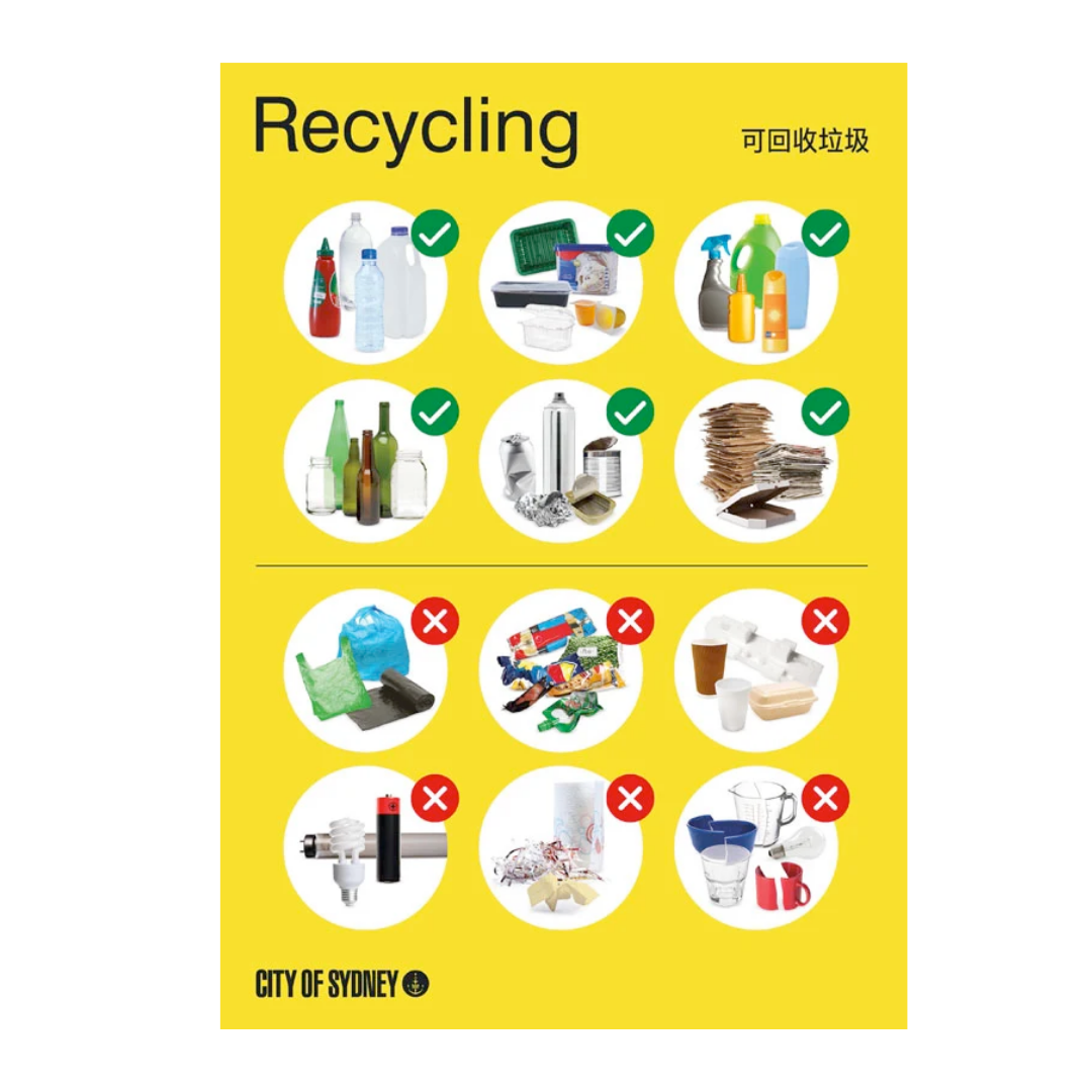 2. Use clear signage — pictures speak louder - card image