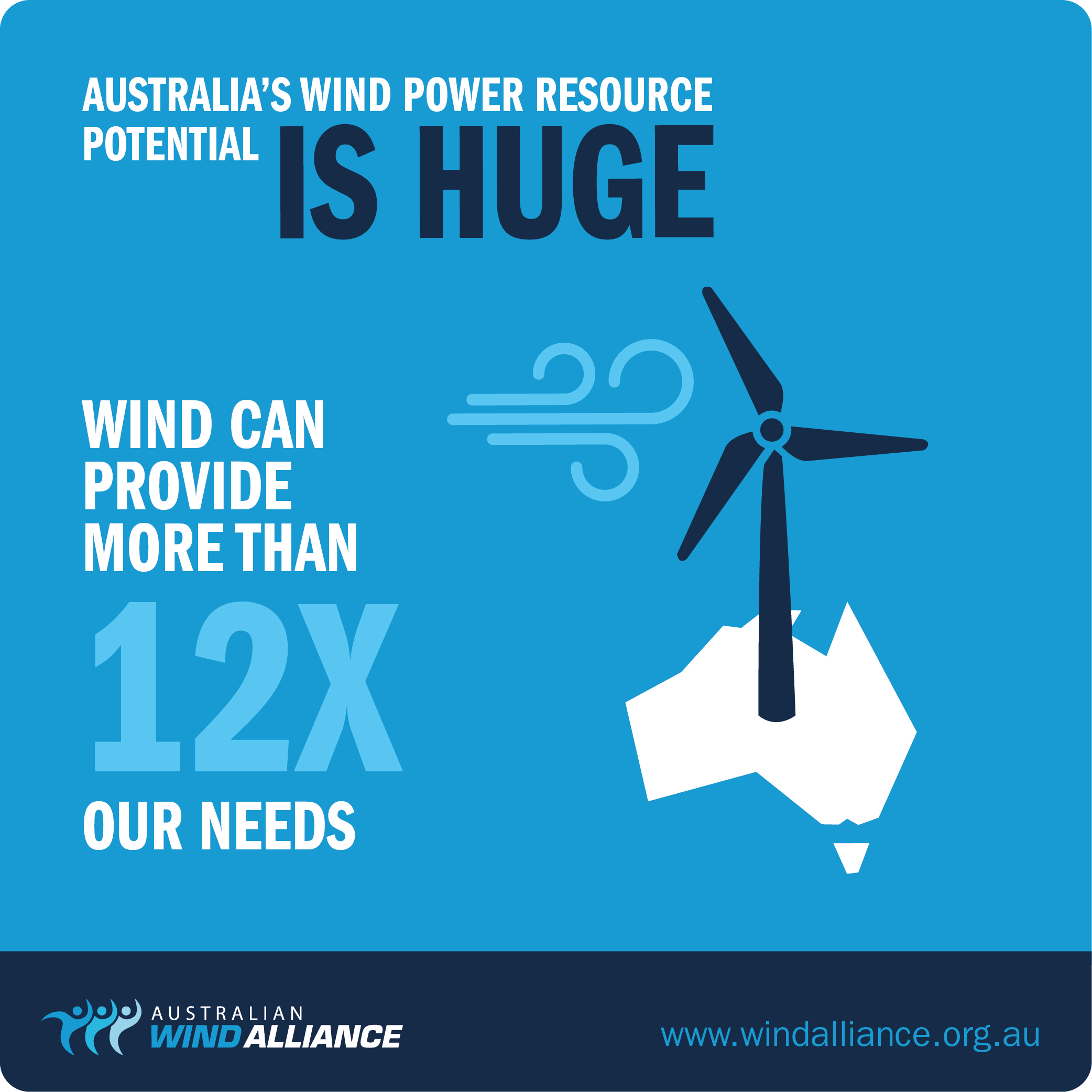 Wind energy turns 30! REAlliance