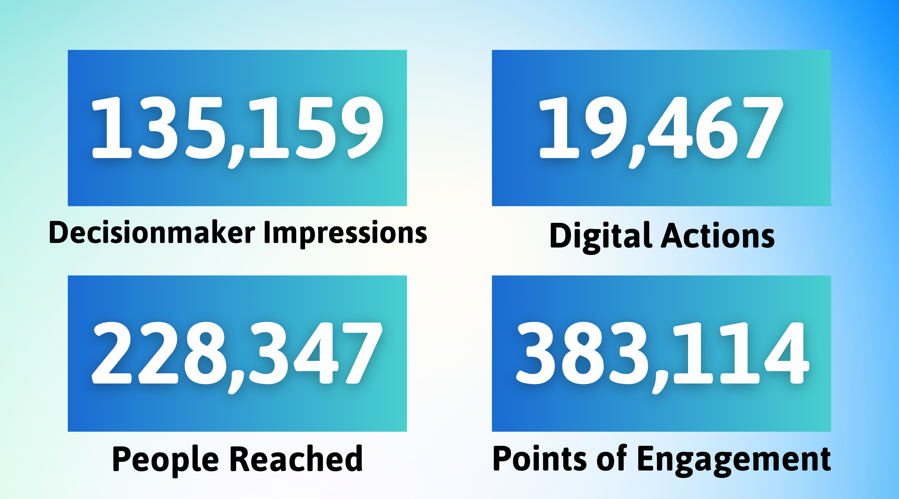 AGM 2025 Slides We Are Water %286%29
