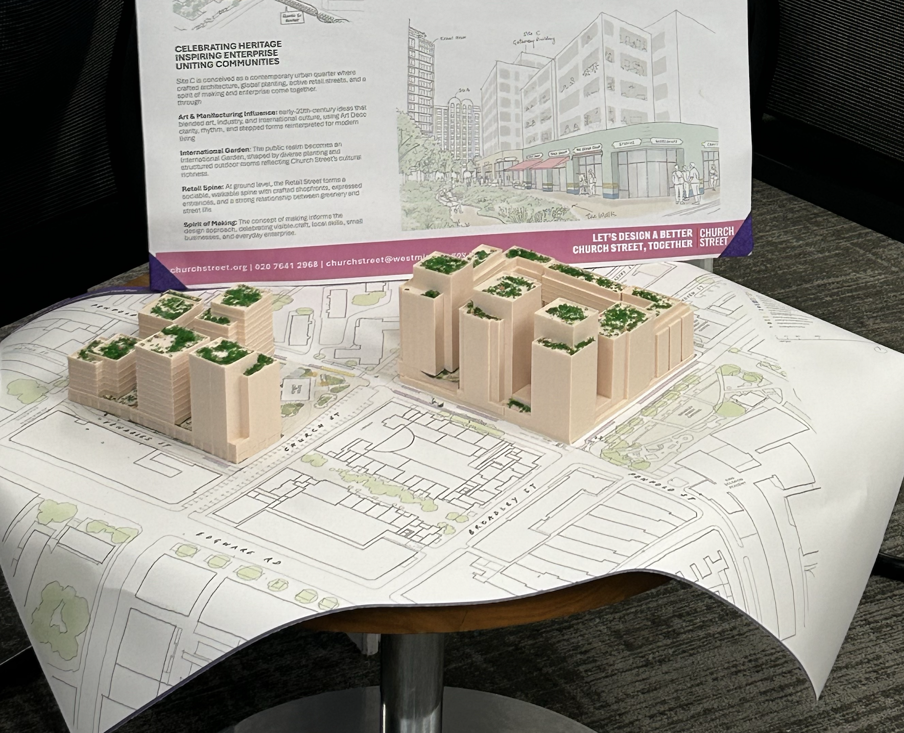 Sites B and C Model from Co-Design Workshops