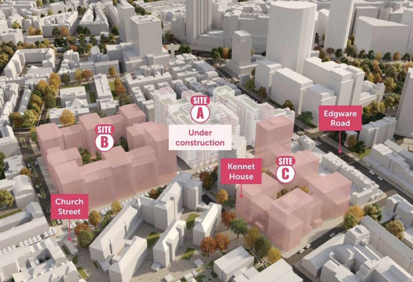 Community Design Panel for Sites B and C