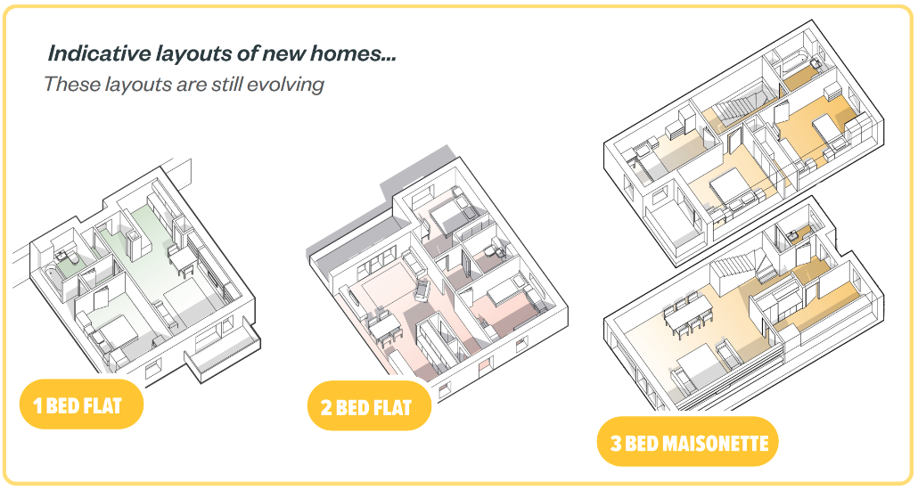 Indicative layouts of new homes Indicative layouts of new homes