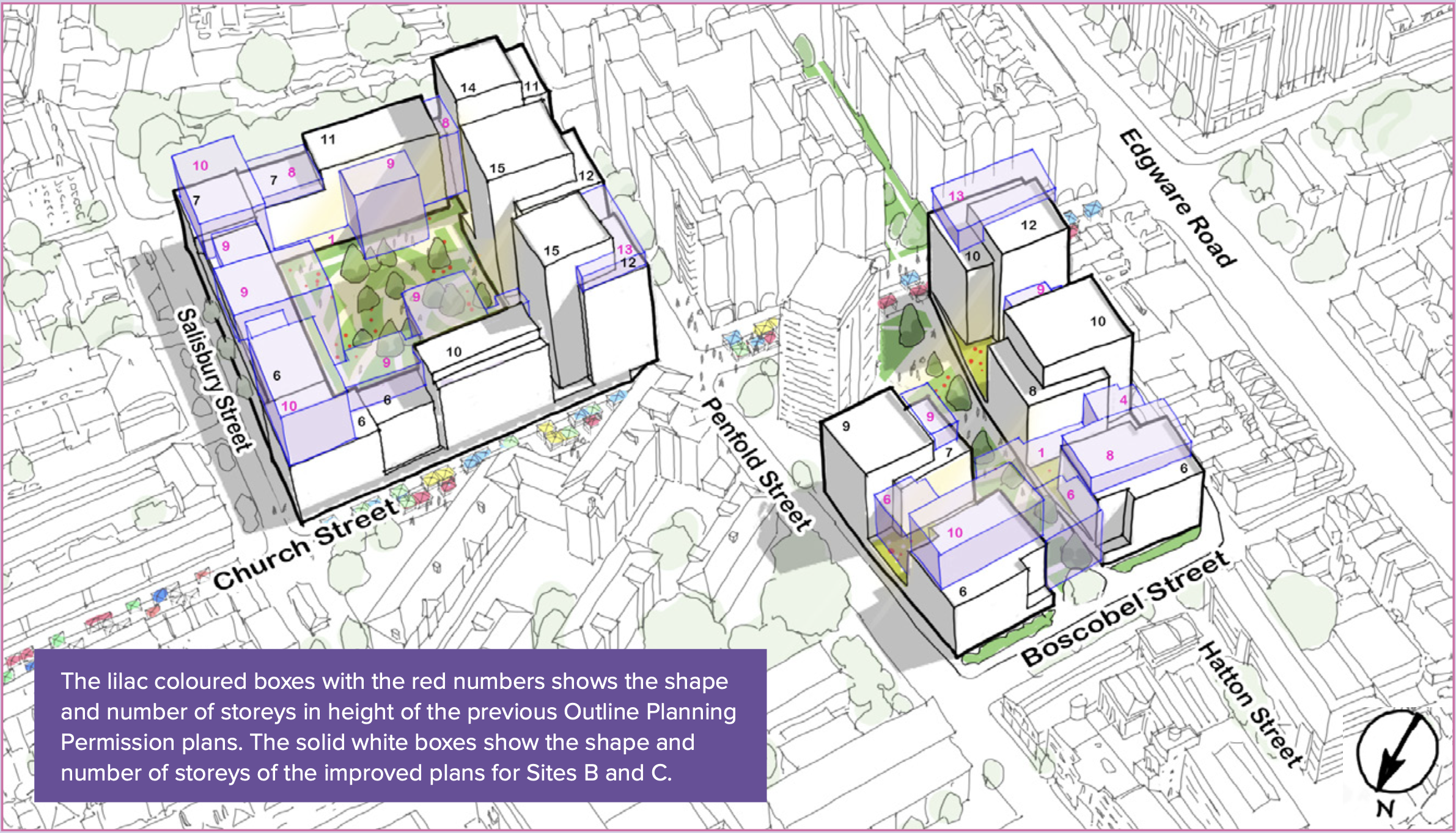 Sites B and C Sites B and C