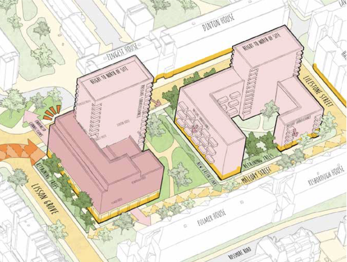 The Lilestone Street Site