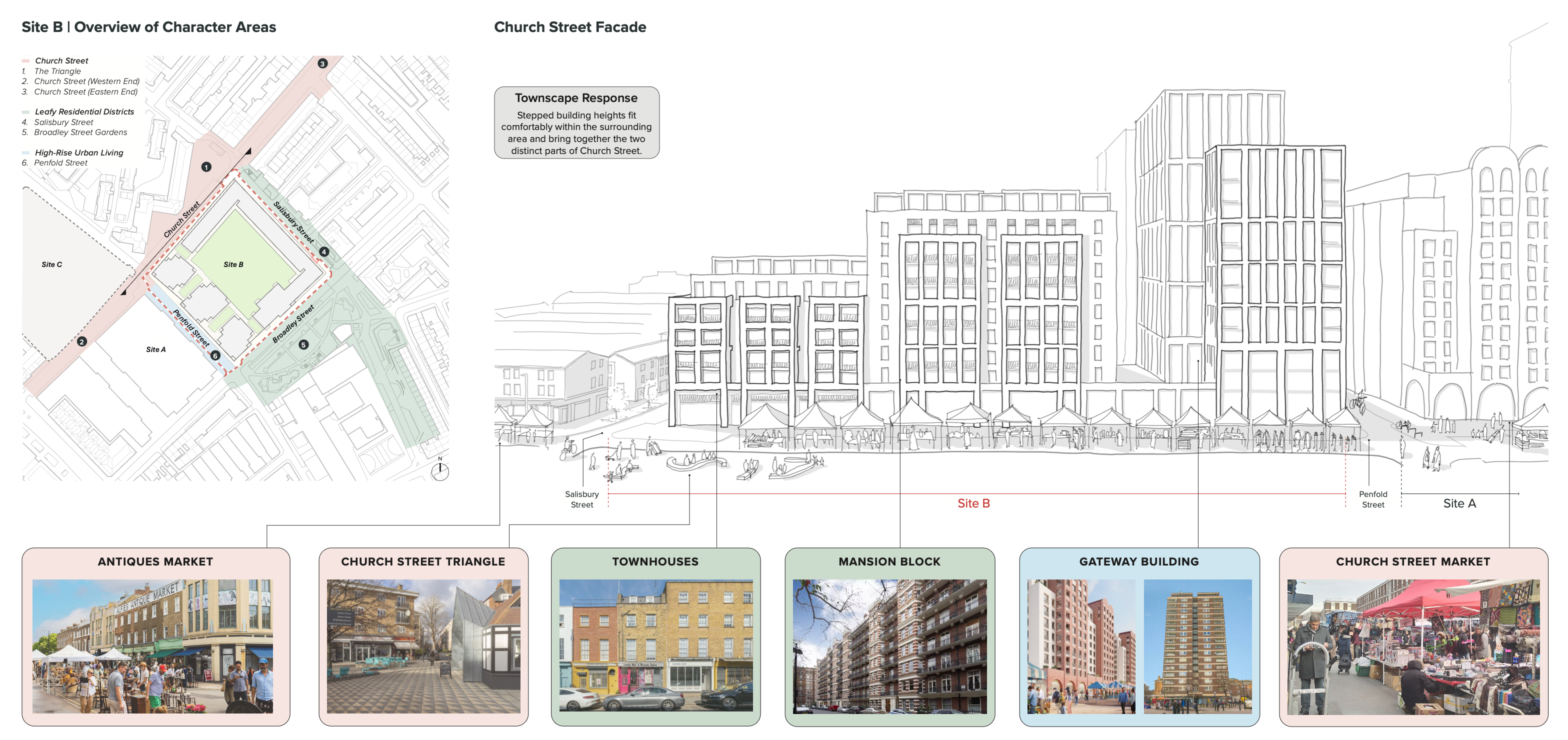 SITE B EMERGING DESIGN CONCEPT | BUILDINGS