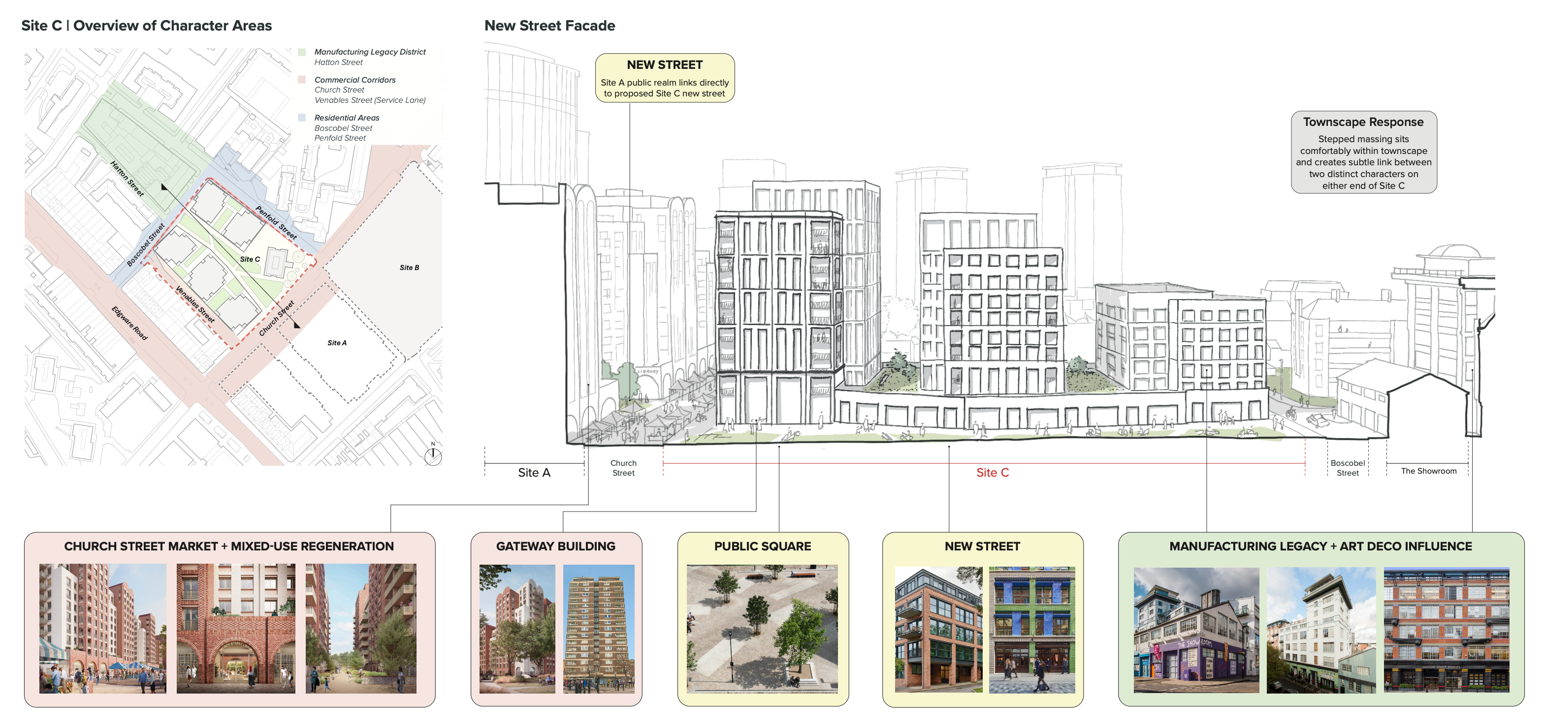 SITE C EMERGING DESIGN CONCEPT | BUILDINGS