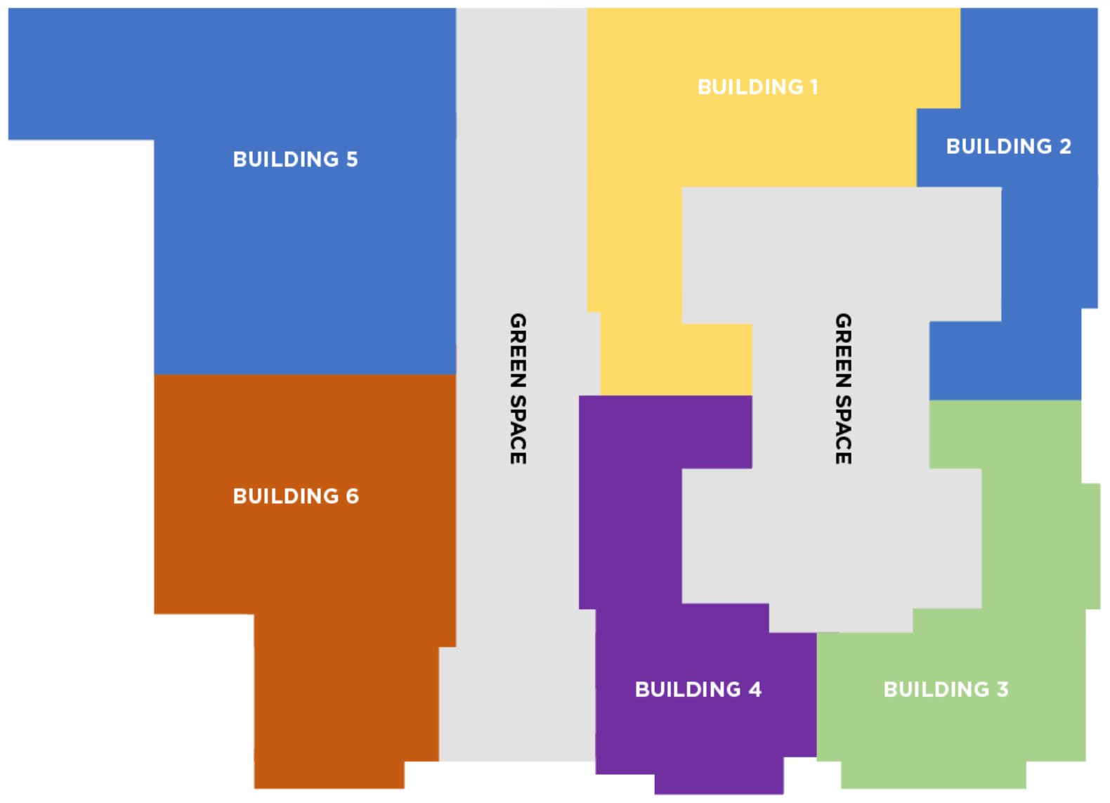 Simplified diagram of the six buildings