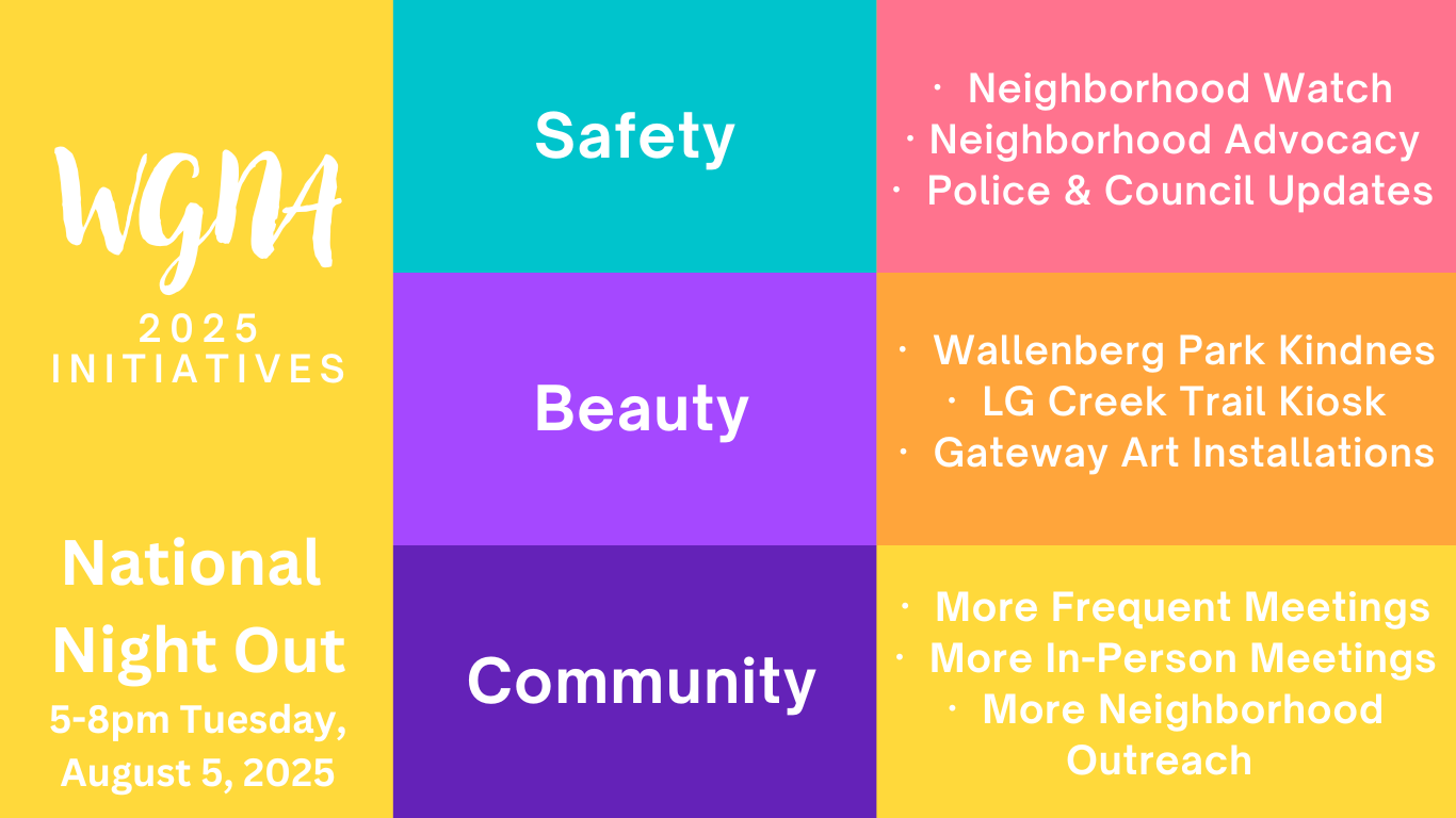 WGNA 2025 Initiativves