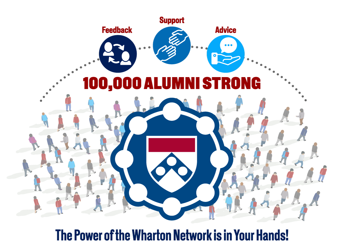 Discover WCNCR: Connect, Engage, and Make the Most of Your Wharton Network