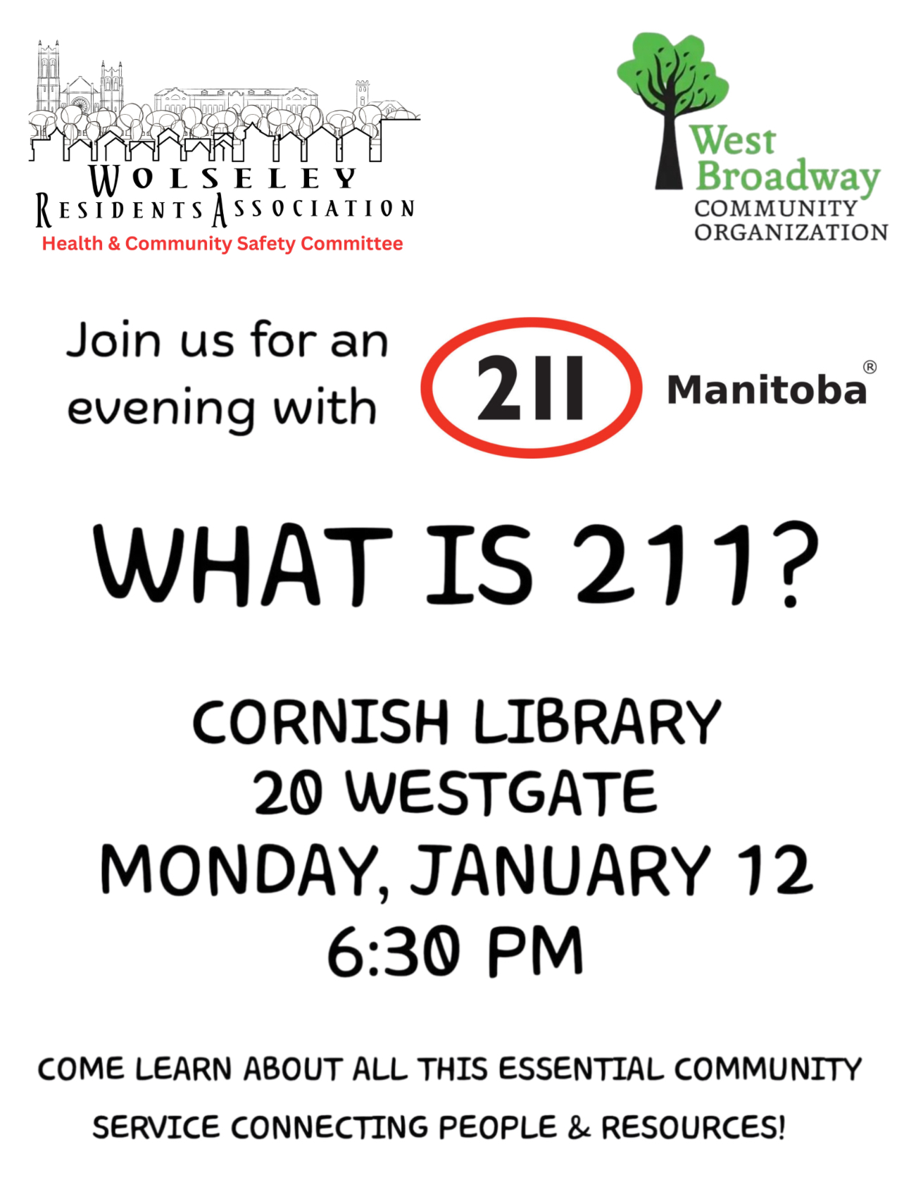 What is 211 presentation poster