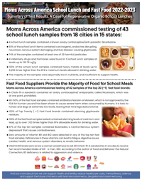SchoolLunchFastFoodFlyer.jpg