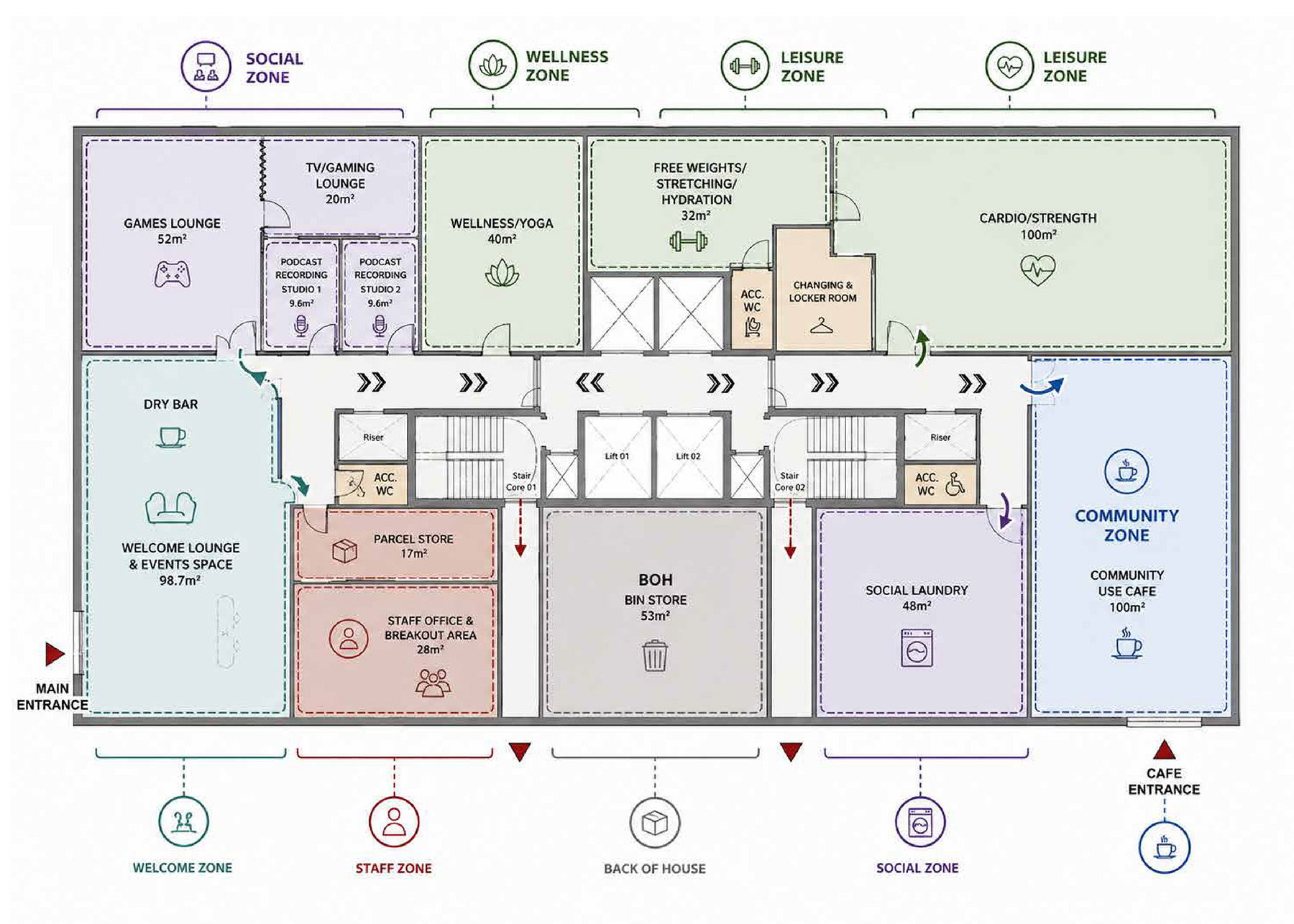 Ground floor
