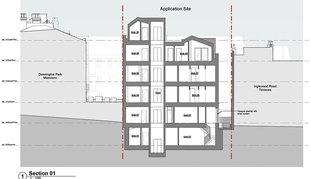Section 1