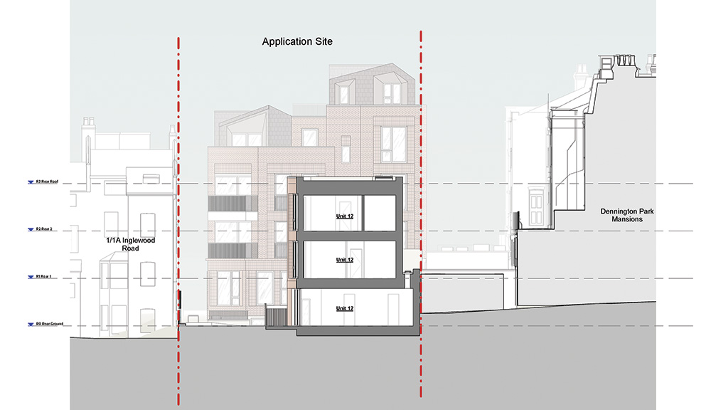 Section 2
