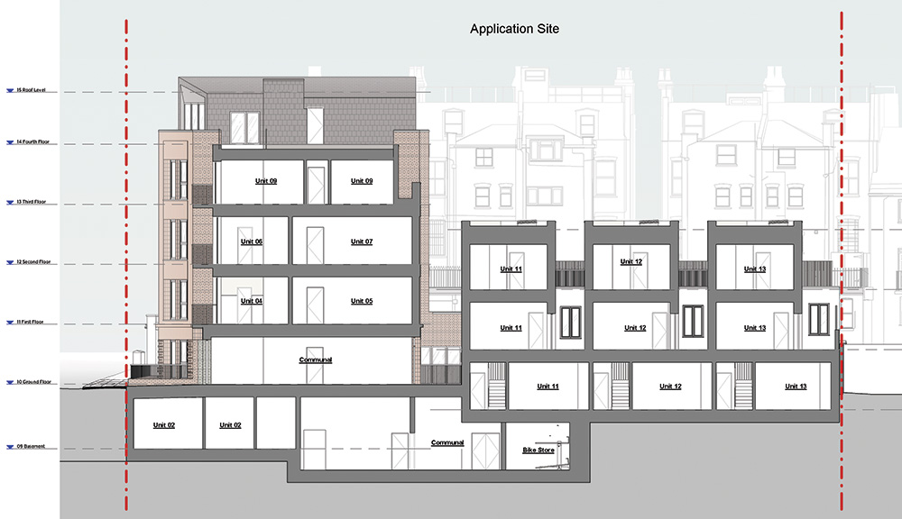 Section A